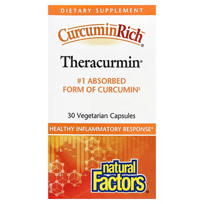 CurcuminRich Theracurmin 60 mg, 30 capsules